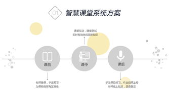 鼎維教育 引領(lǐng)未來的教育軟件定制與系統(tǒng)開發(fā)專家